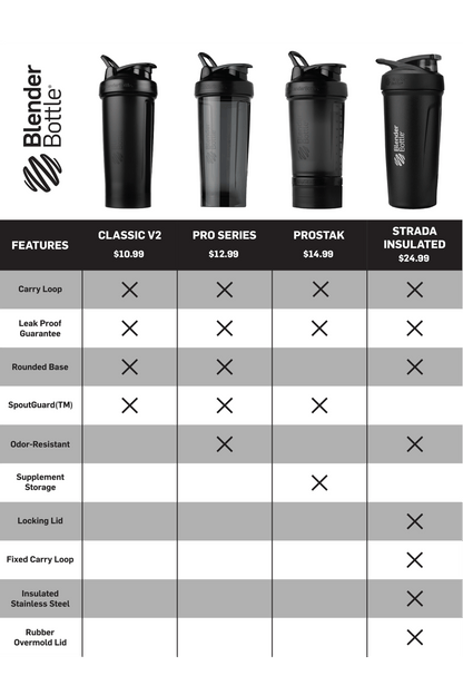 ProStak® Wave 2-0029